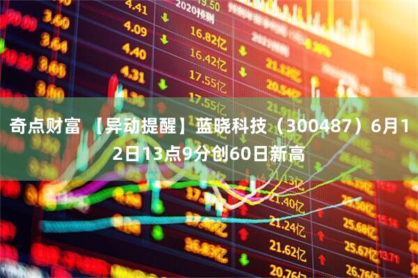 奇点财富 【异动提醒】蓝晓科技（300487）6月12日13点9分创60日新高