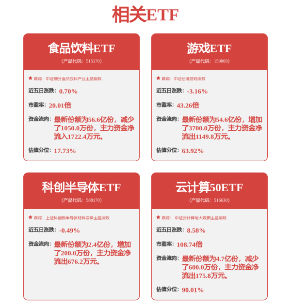 中国星配资 鹏华成长先锋混合A,鹏华成长先锋混合C: 鹏华成长先锋混合型证券投资基金2025年第2季度报告